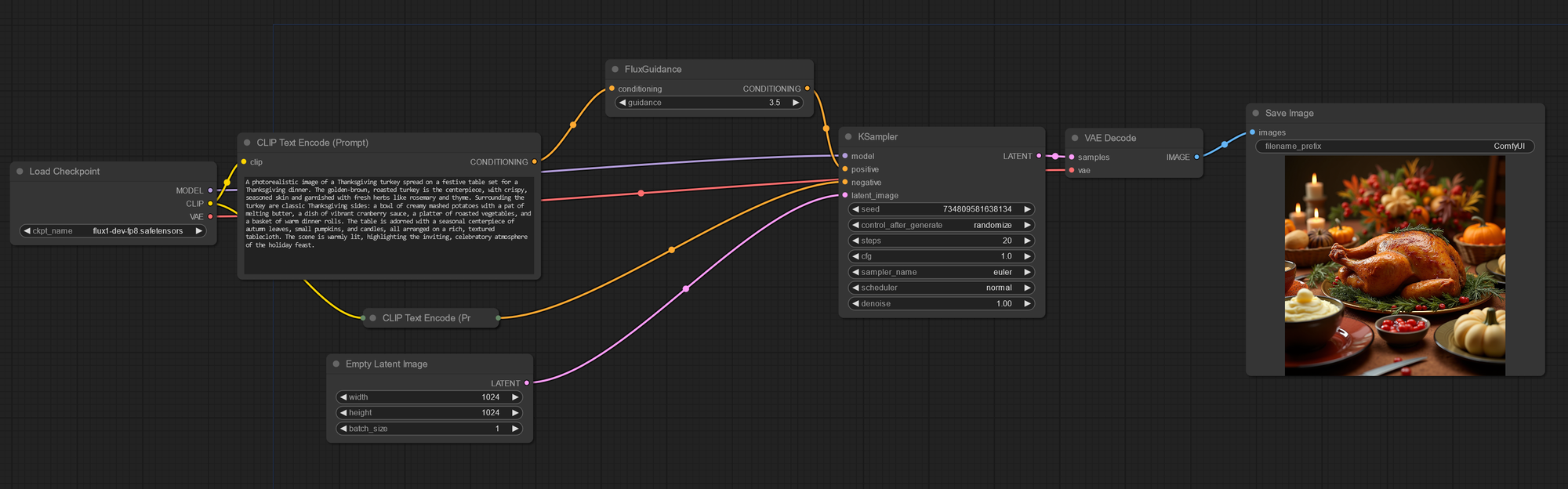 Let's Try Flux.1
